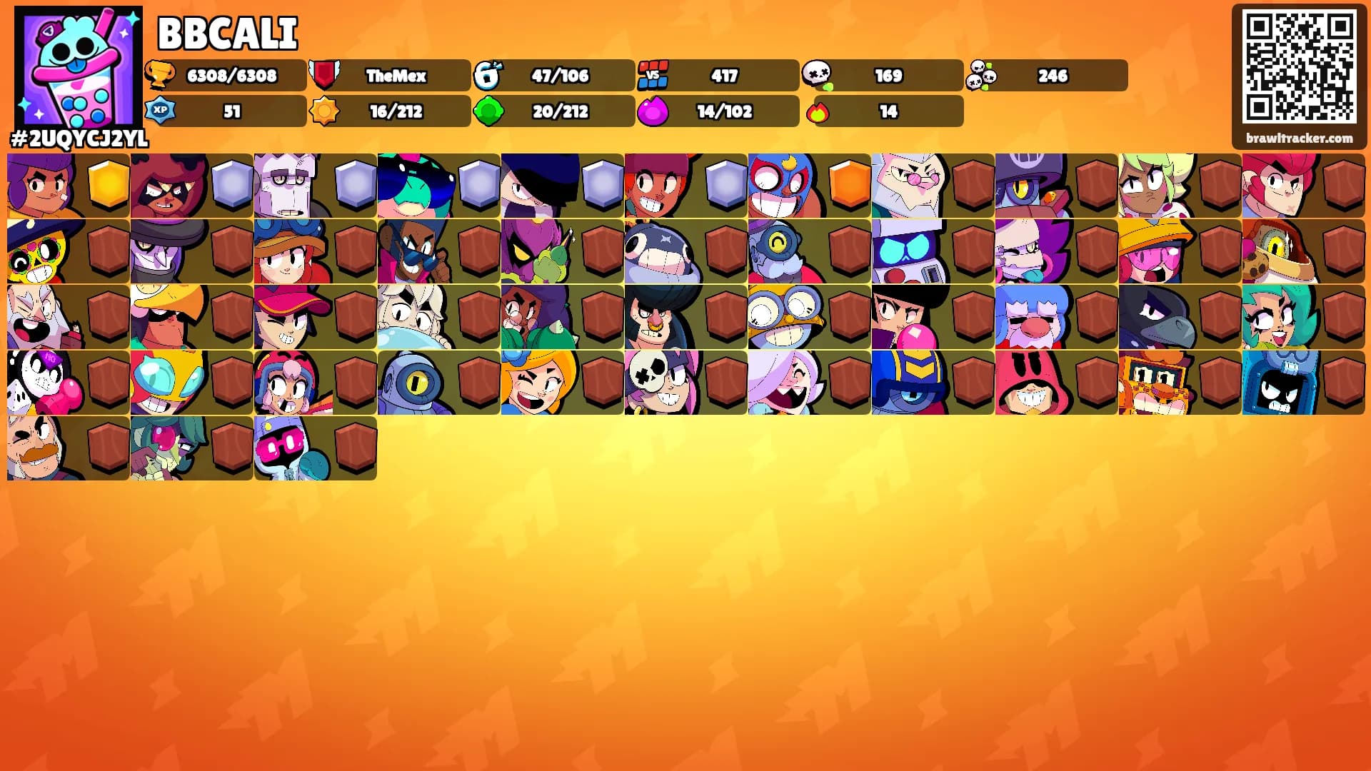 BBCALI's Ranks