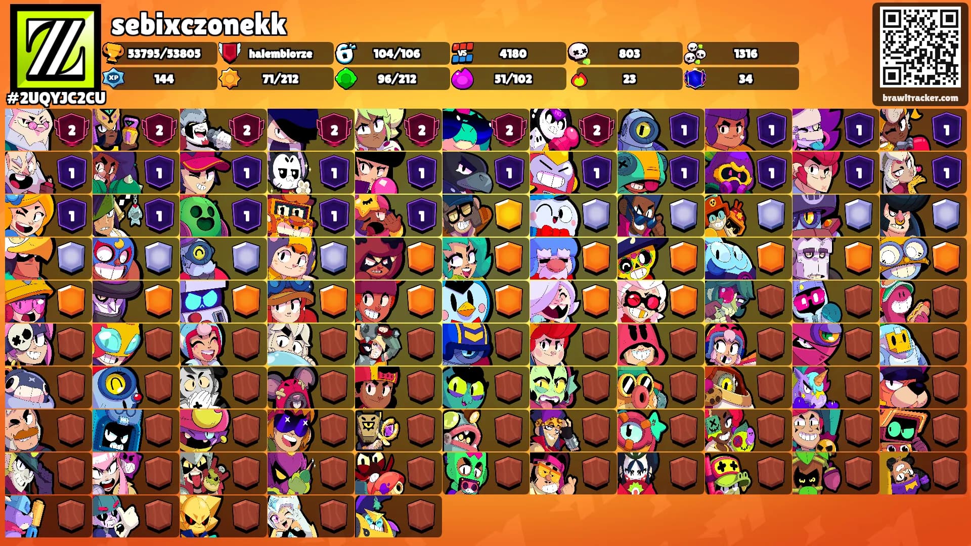 sebixczonekk's Ranks