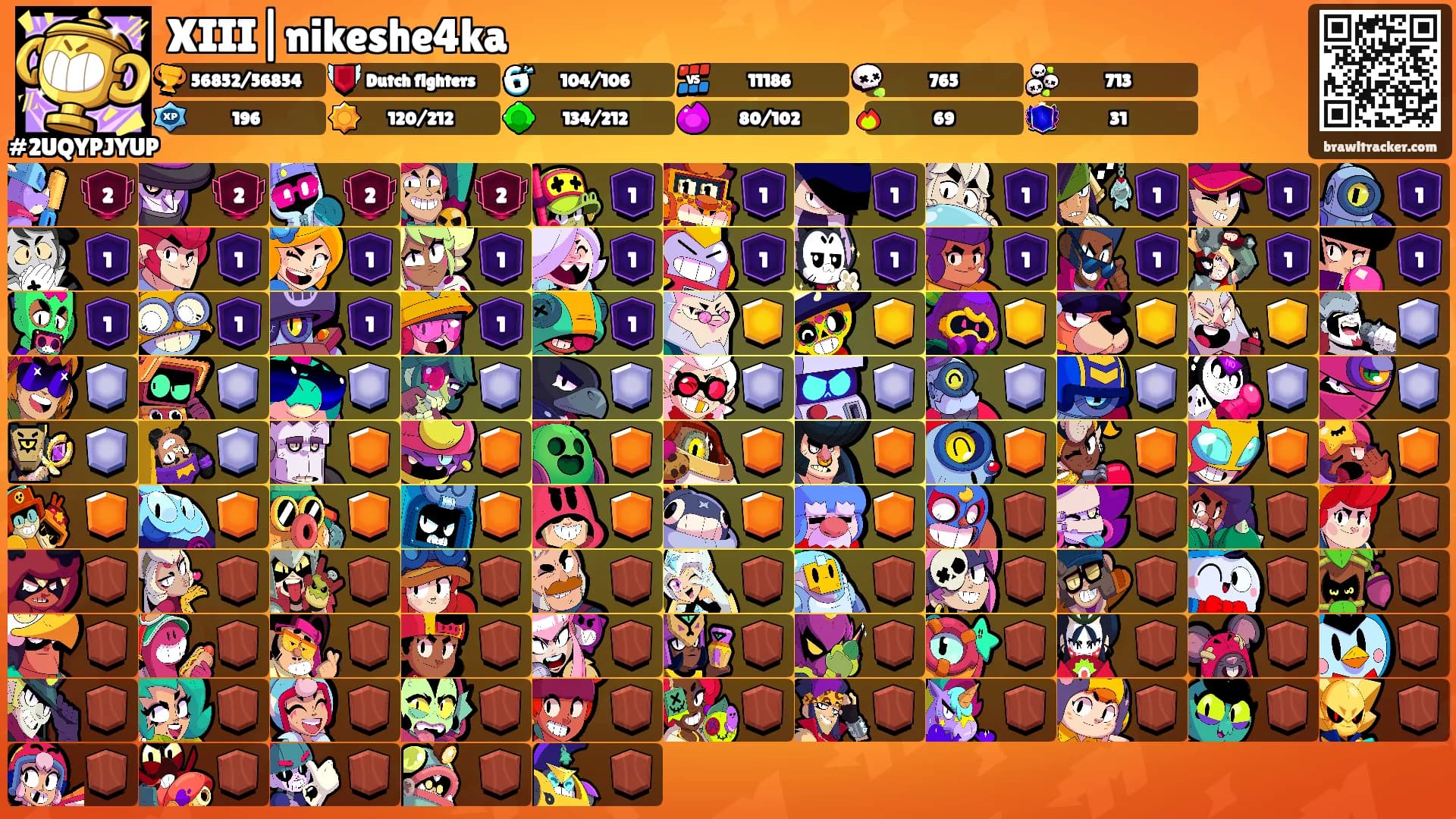 XIII|nikeshe4ka's Ranks