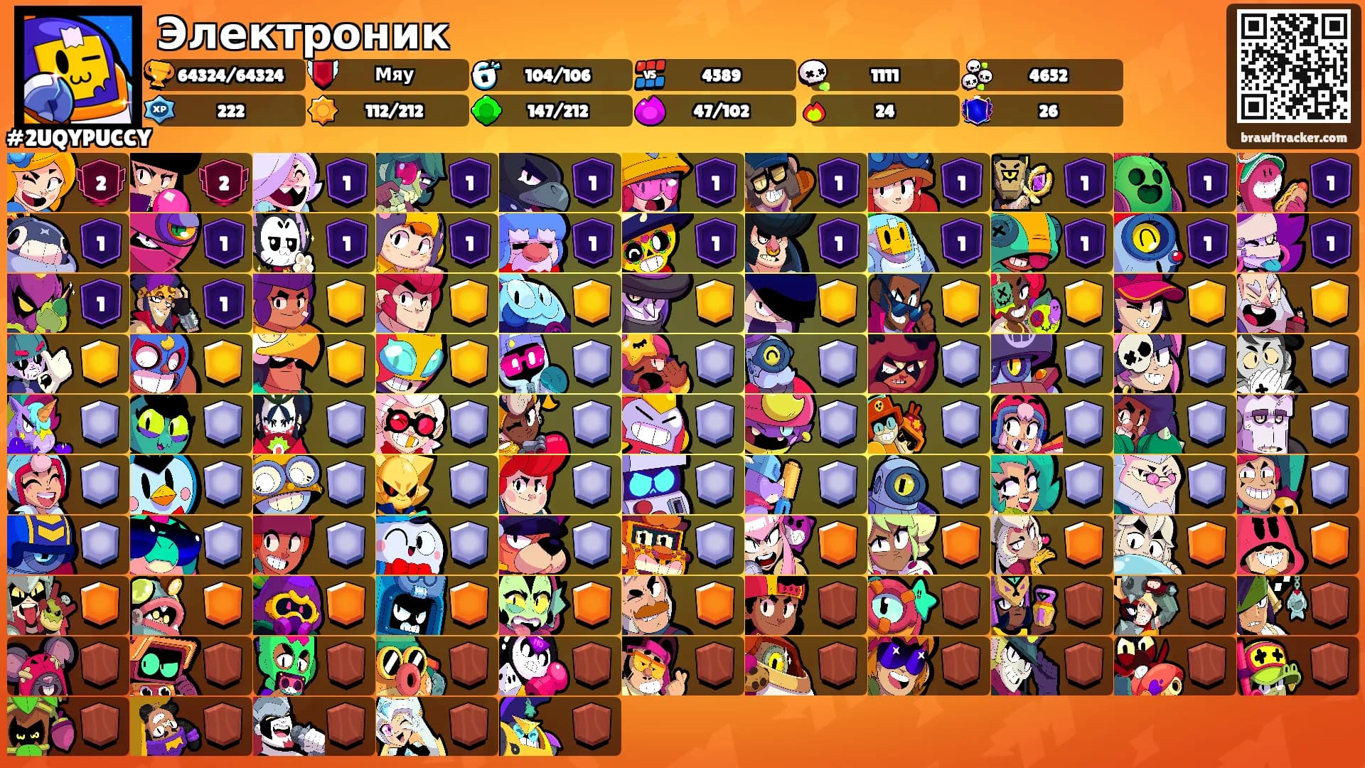 Электроник's Ranks