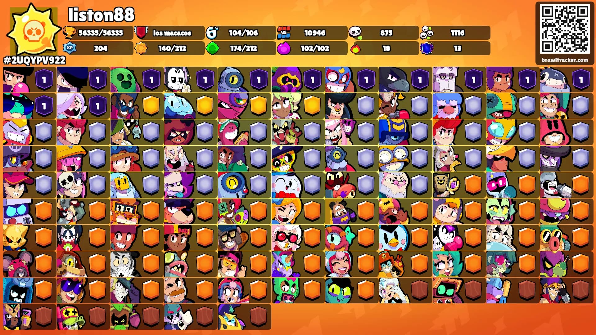 liston88's Ranks