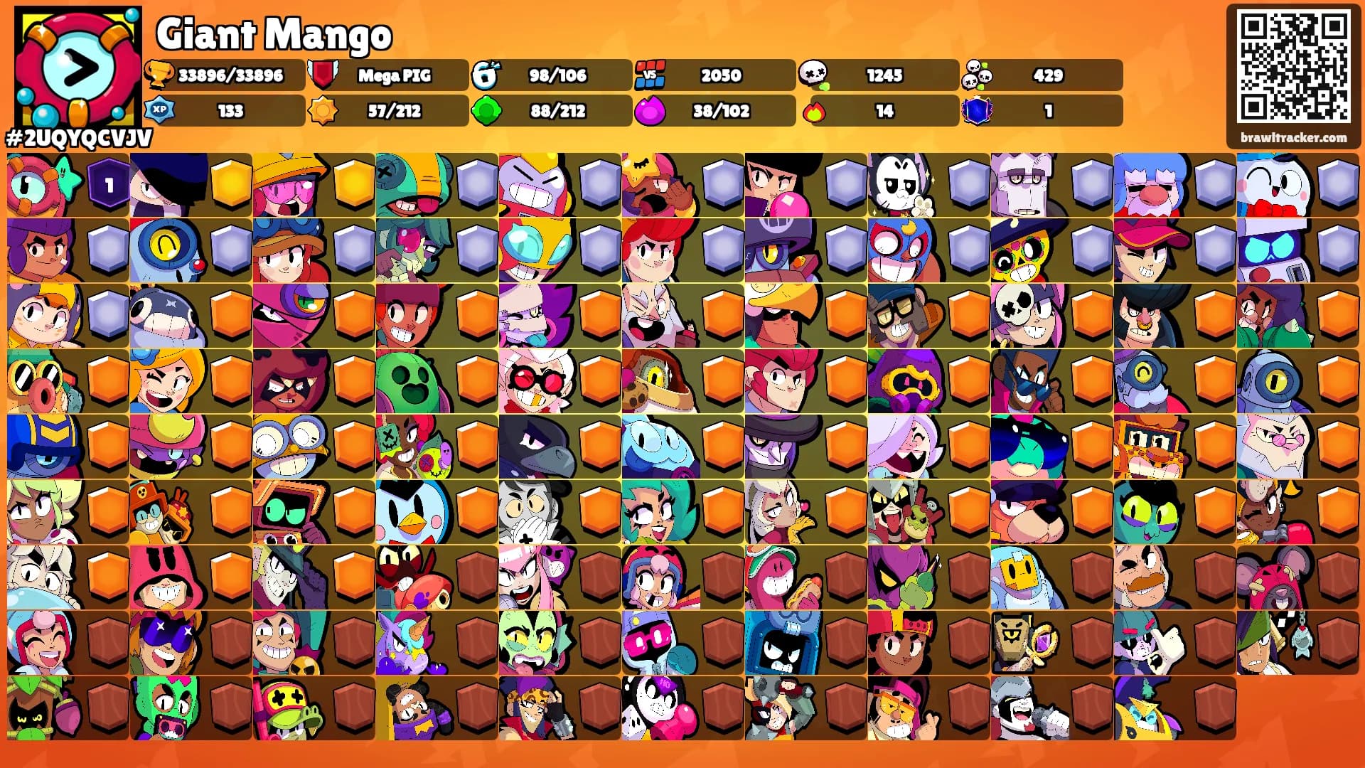 Giant Mango's Ranks