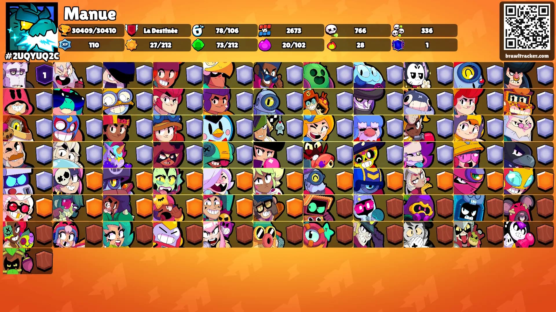 Manue's Ranks
