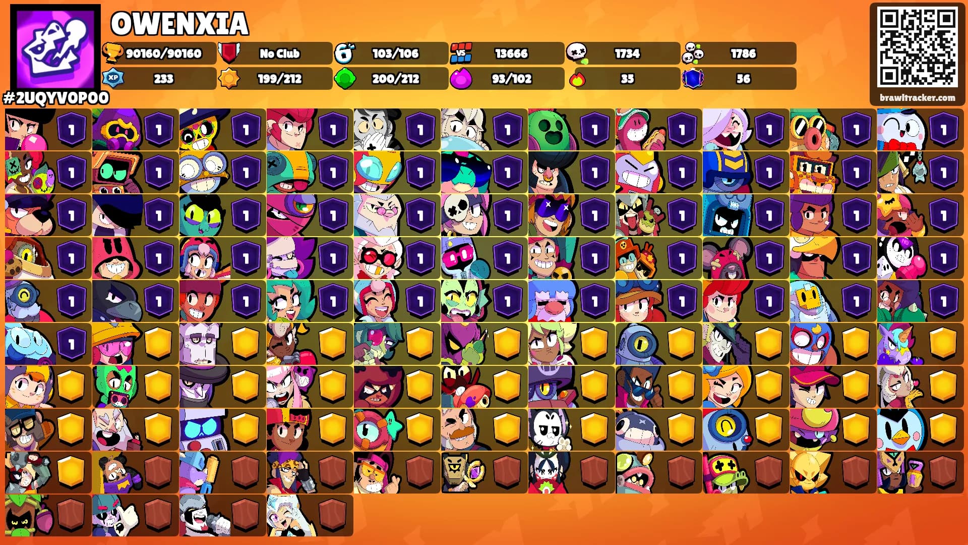 OWENXIA's Ranks