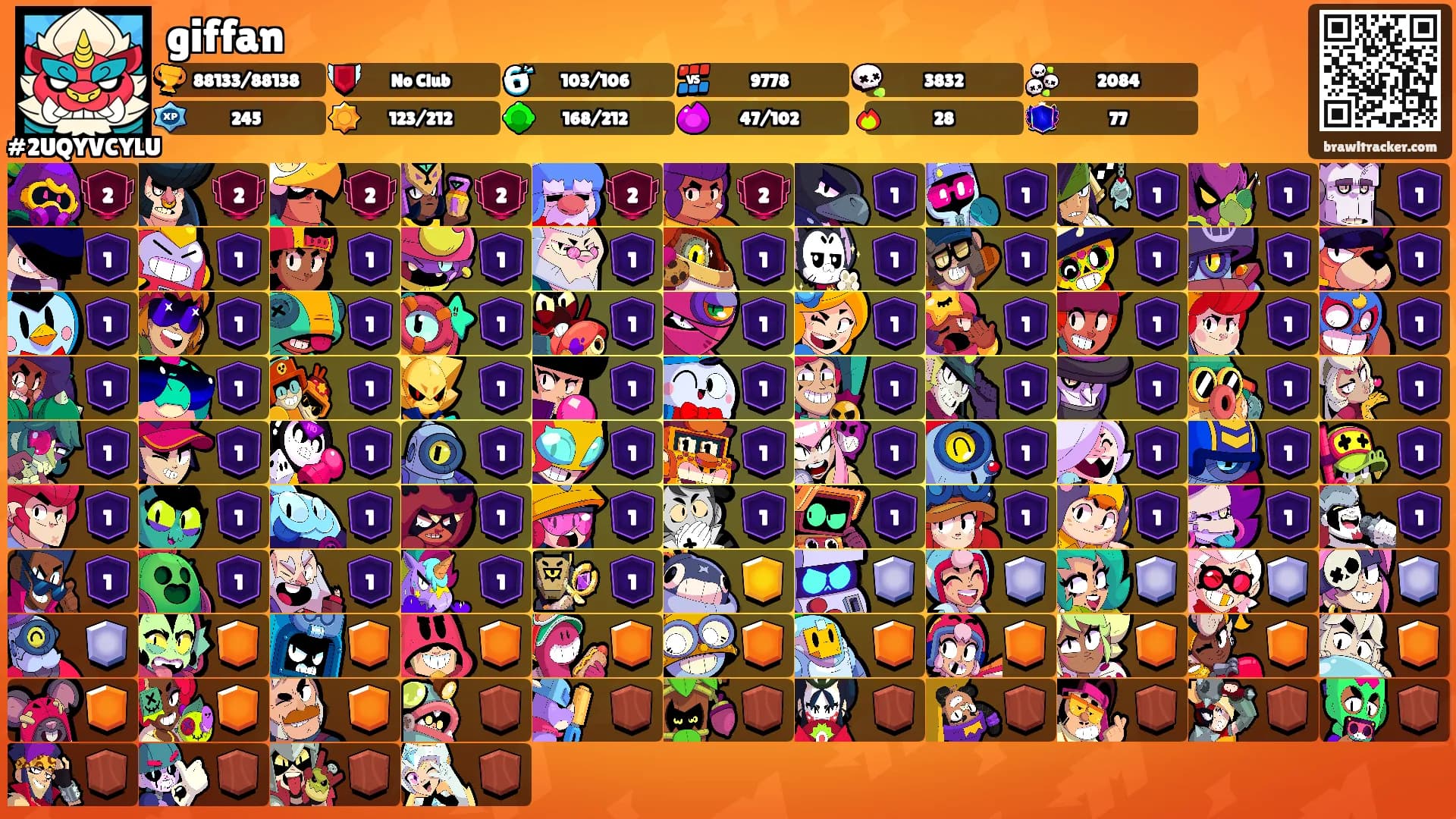 giffan's Ranks