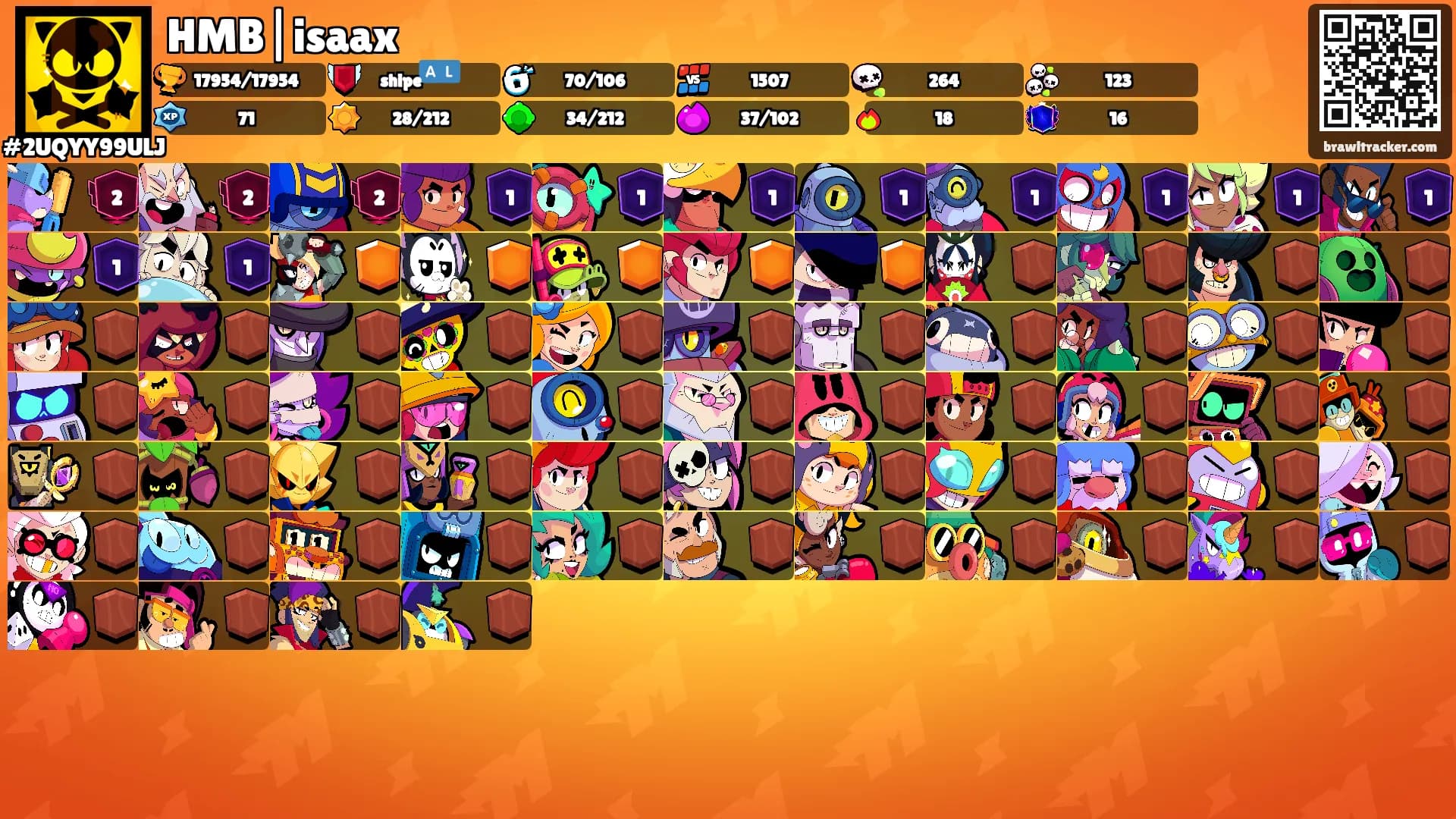 HMB|isaax's Ranks