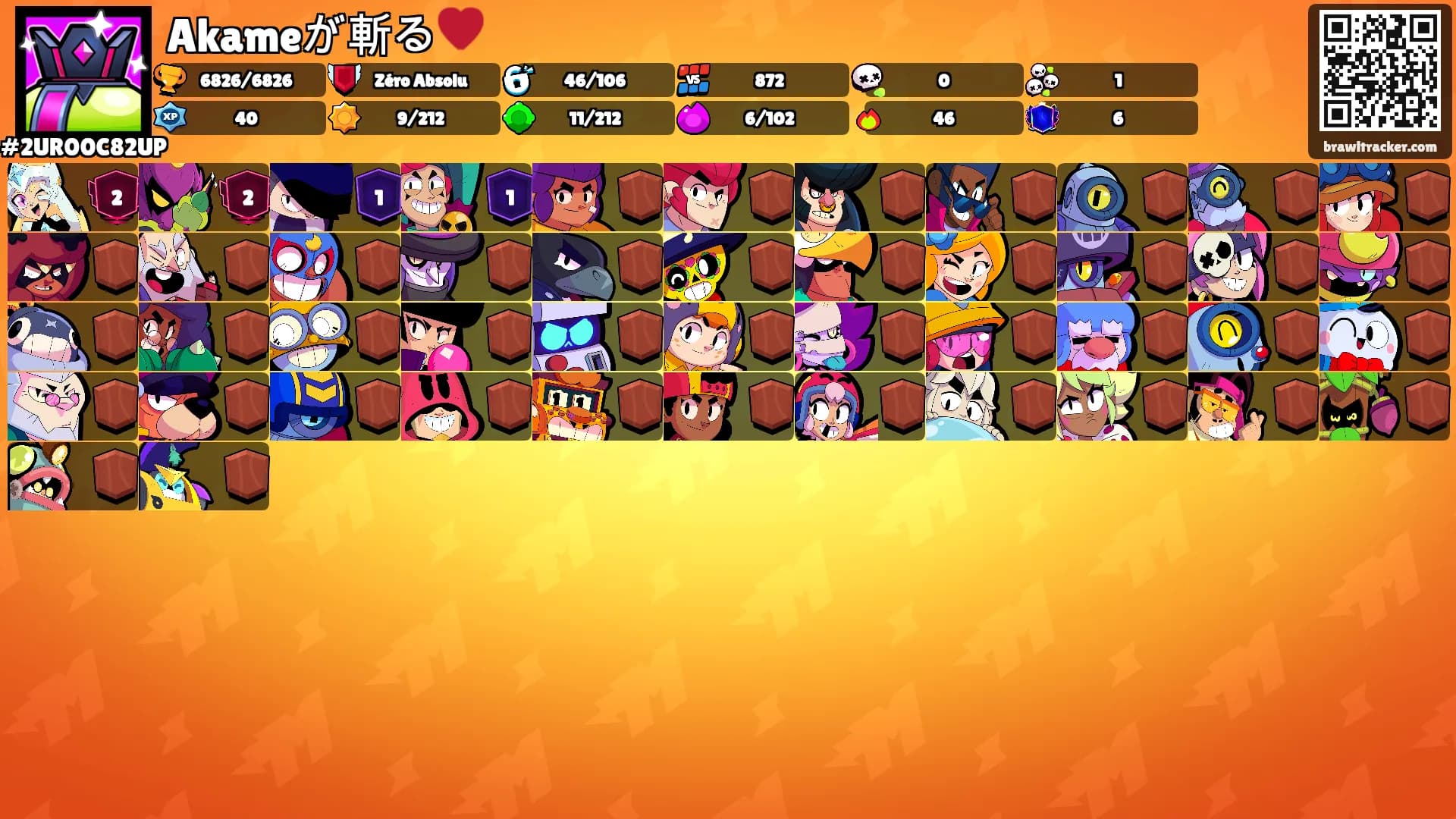 Akameが斬る♥️'s Ranks