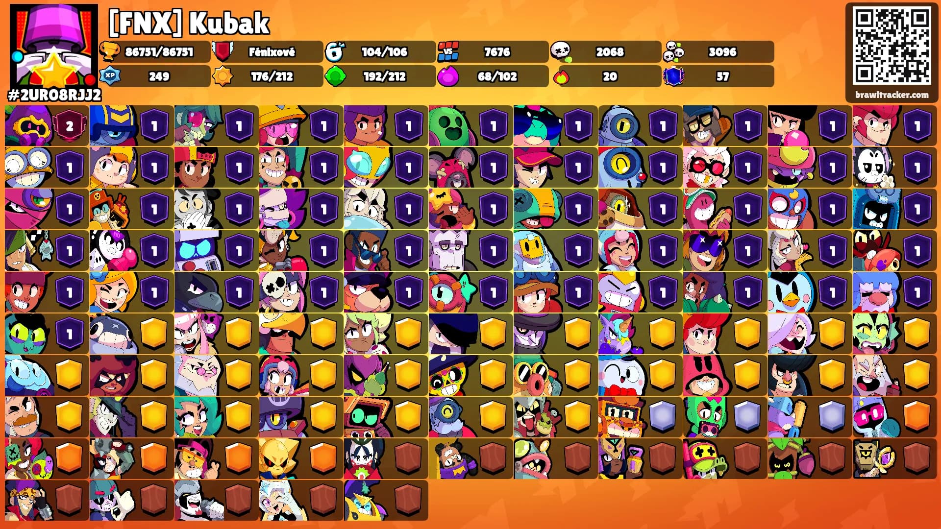 [FNX] Kubak's Ranks