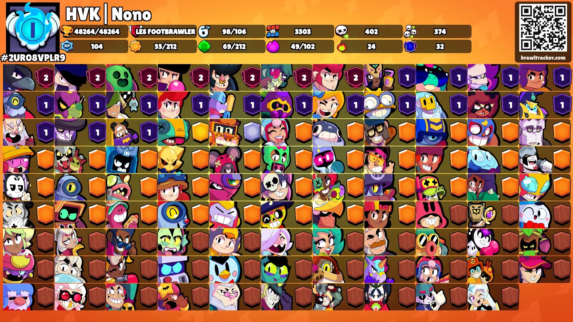 HVK|Nono's Ranks
