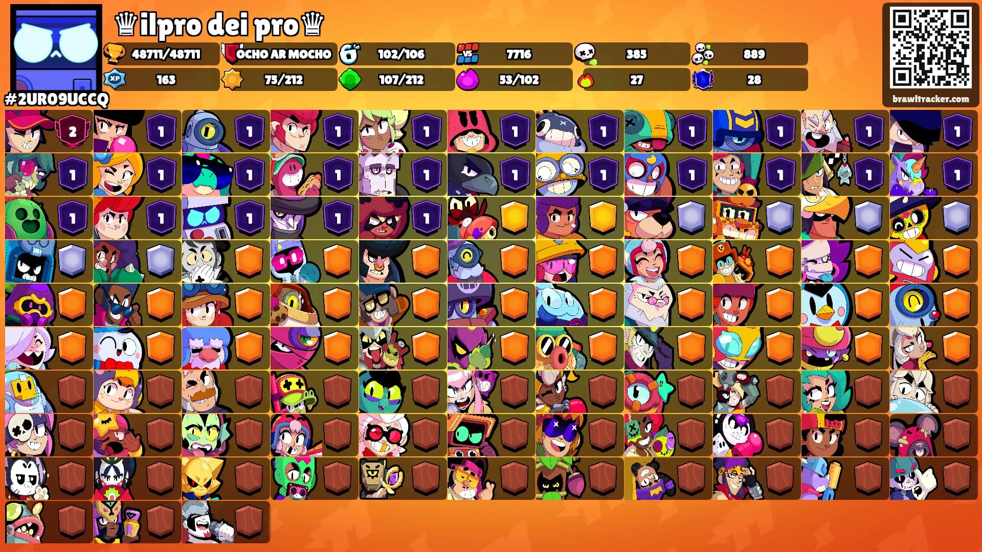 ♛ilpro dei pro♛'s Ranks