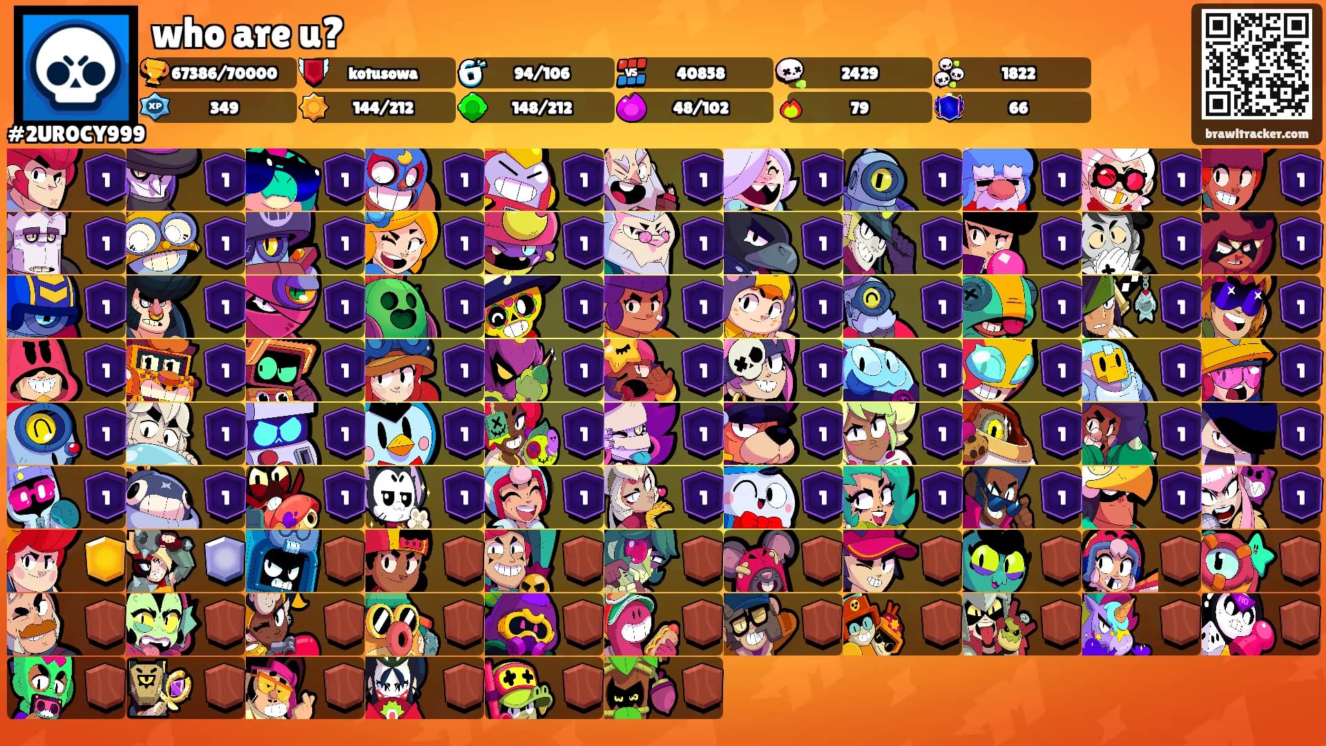 who are u?'s Ranks