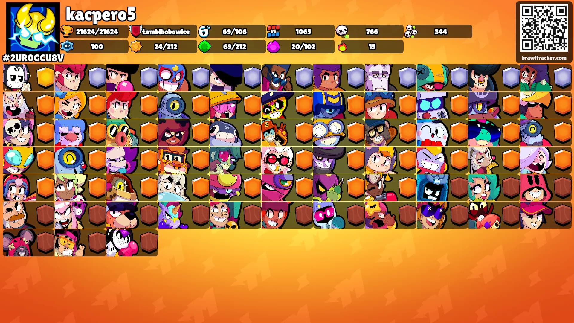 kacpero5's Ranks