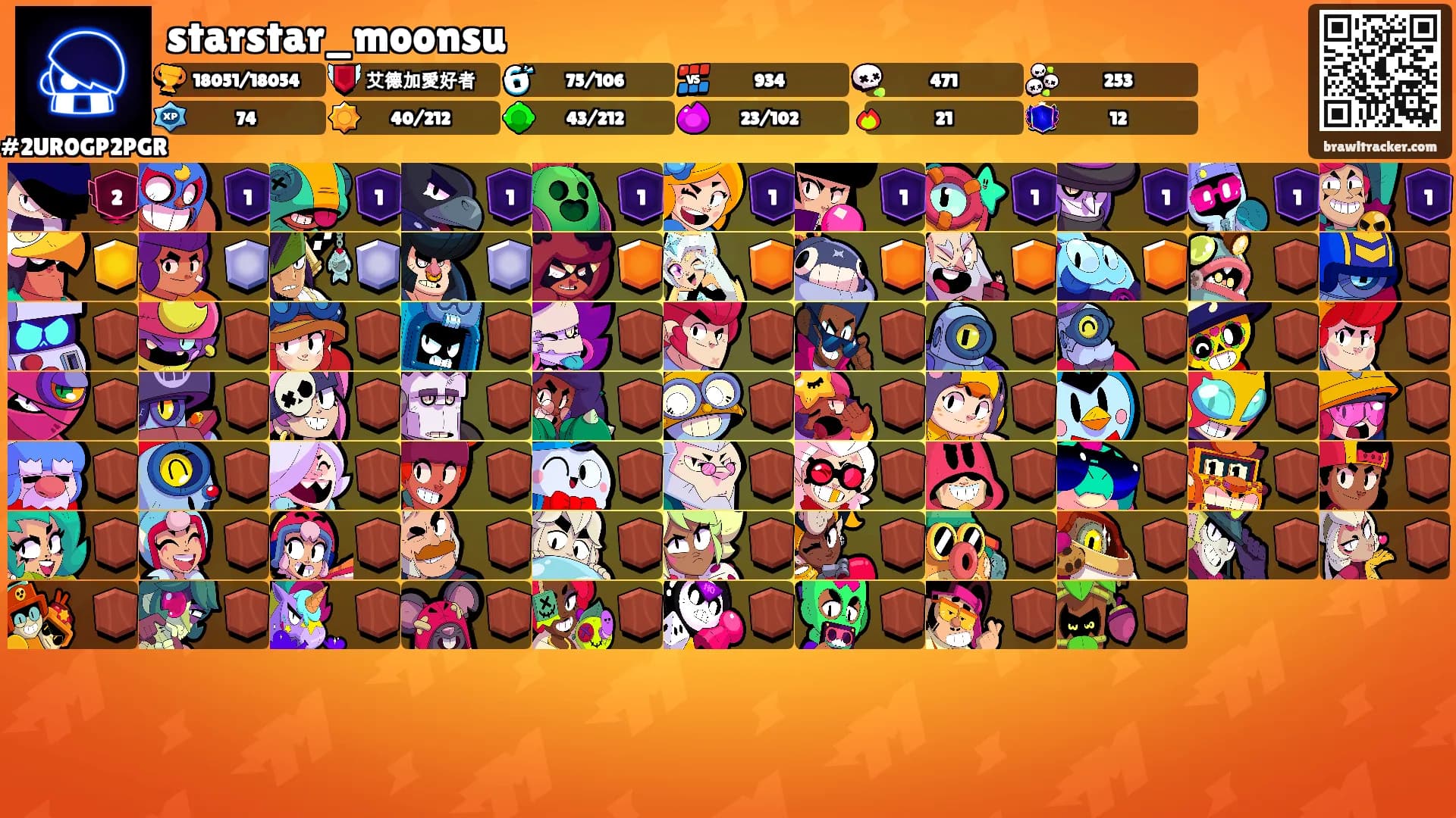 starstar_moonsu's Ranks