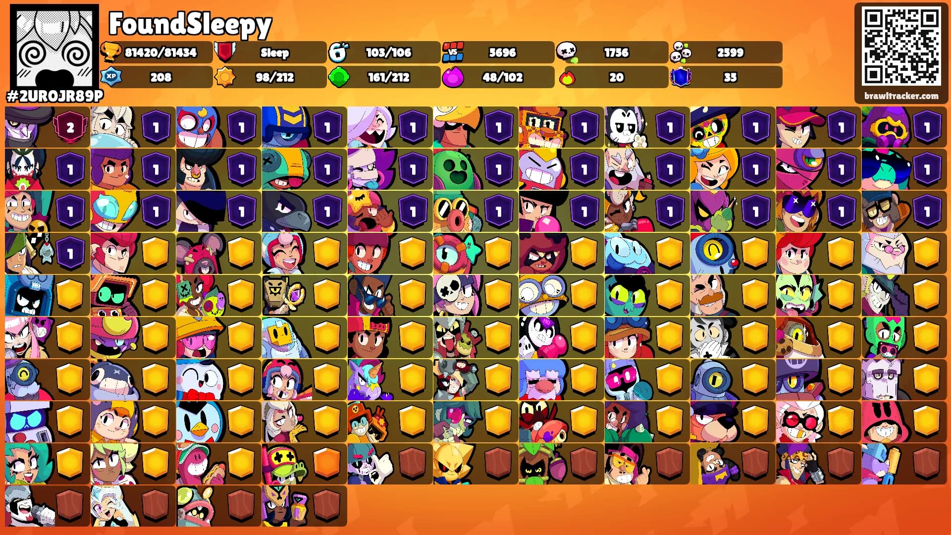 FoundSleepy's Ranks