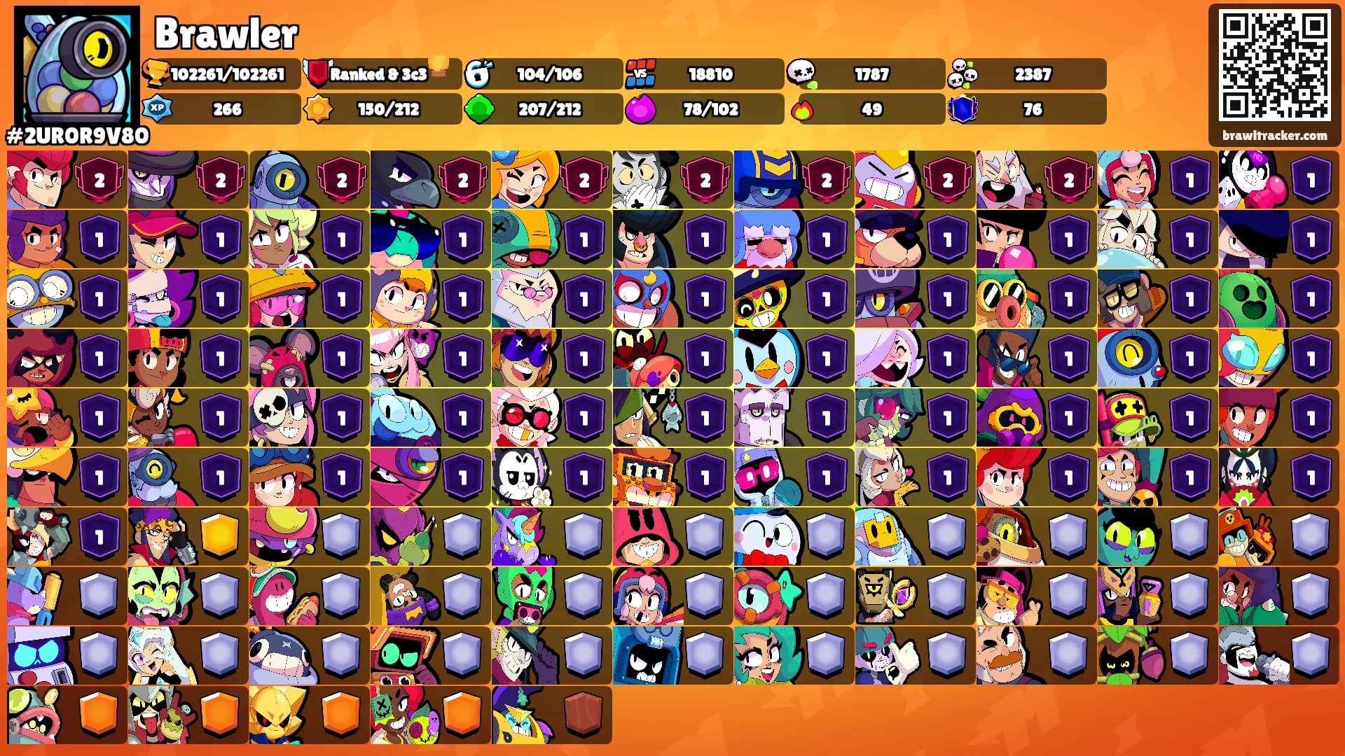 Brawler's Ranks