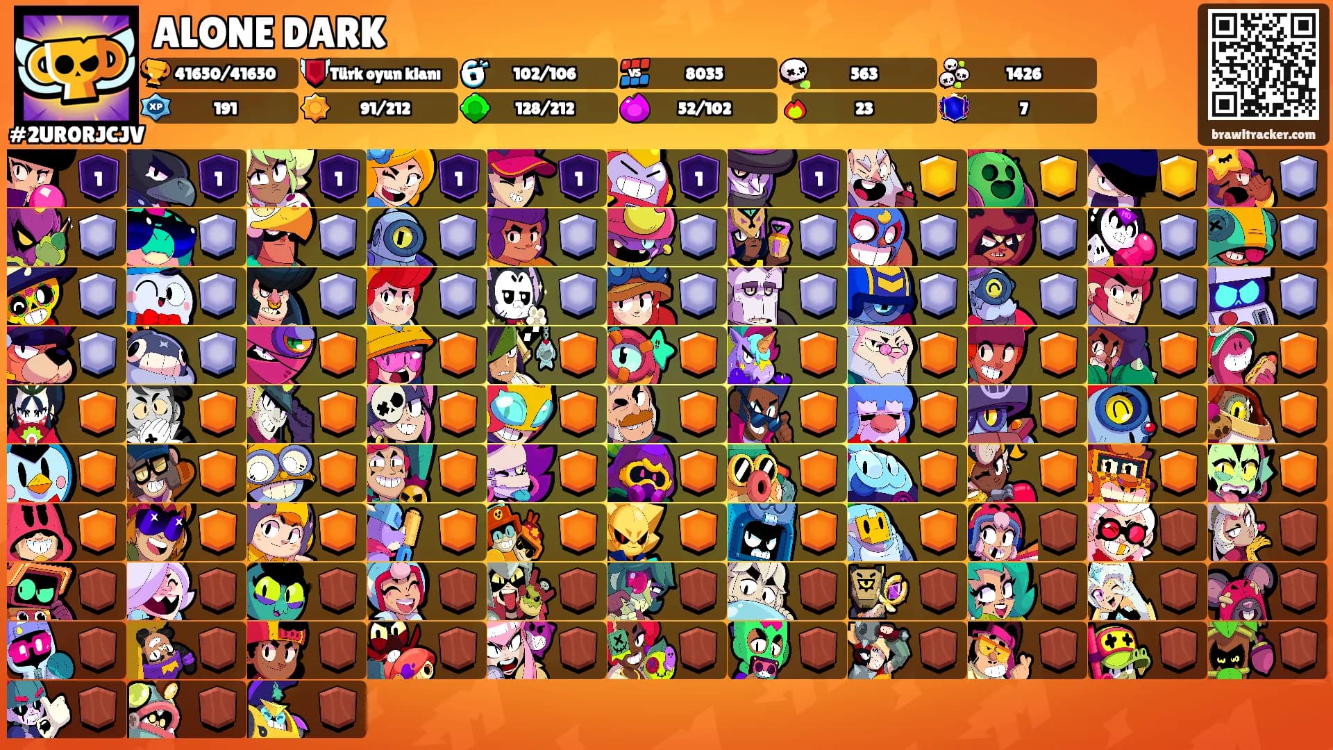 ALONE DARK's Ranks
