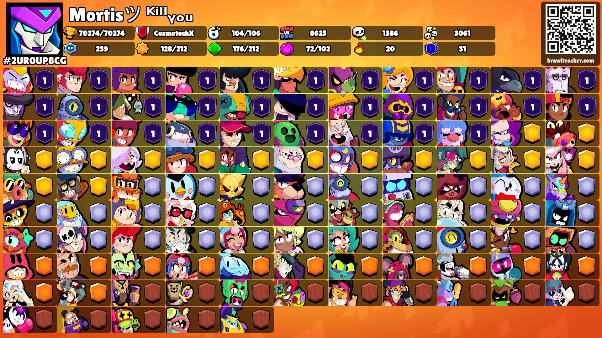 Mortisツ ᴷⁱˡˡᵧₒᵤ's Ranks