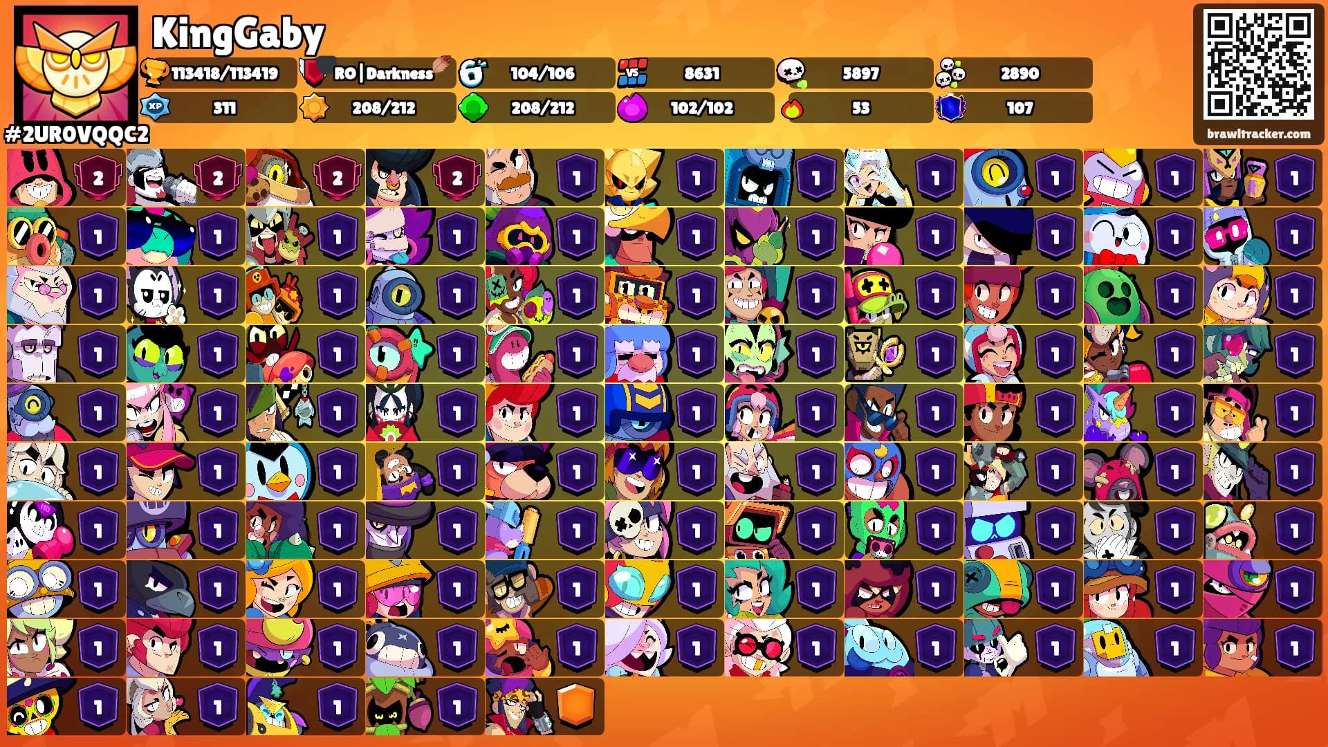 KingGaby's Ranks
