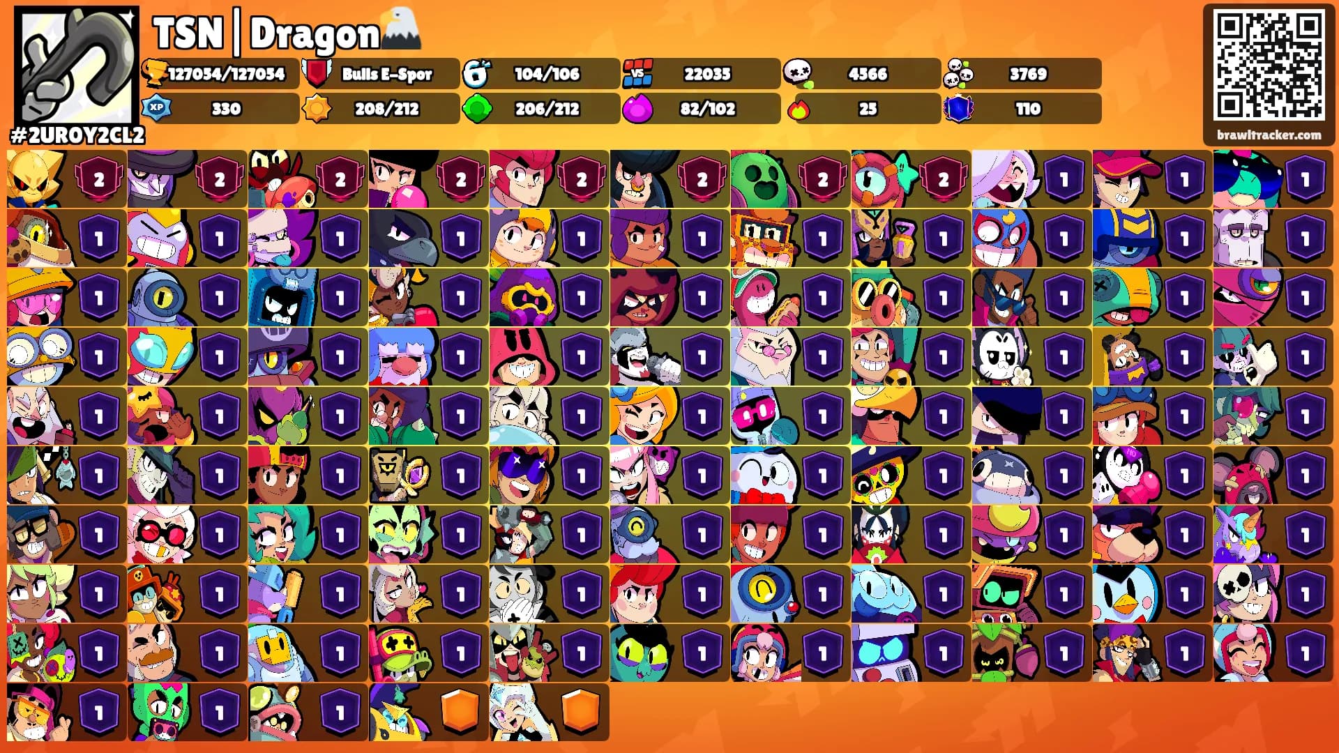 TSN|Dragon🦅's Ranks