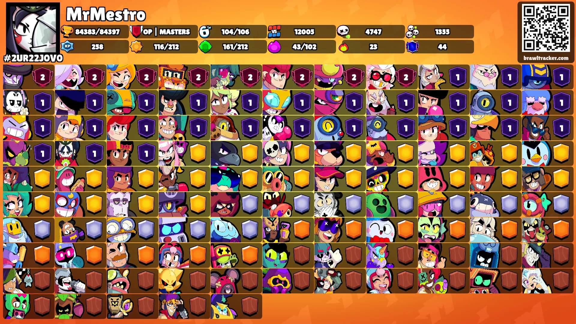 MrMestro's Ranks