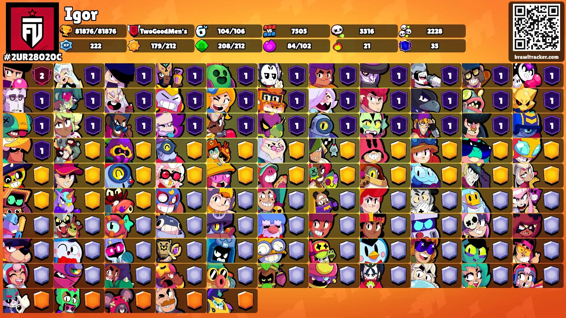 Igor's Ranks