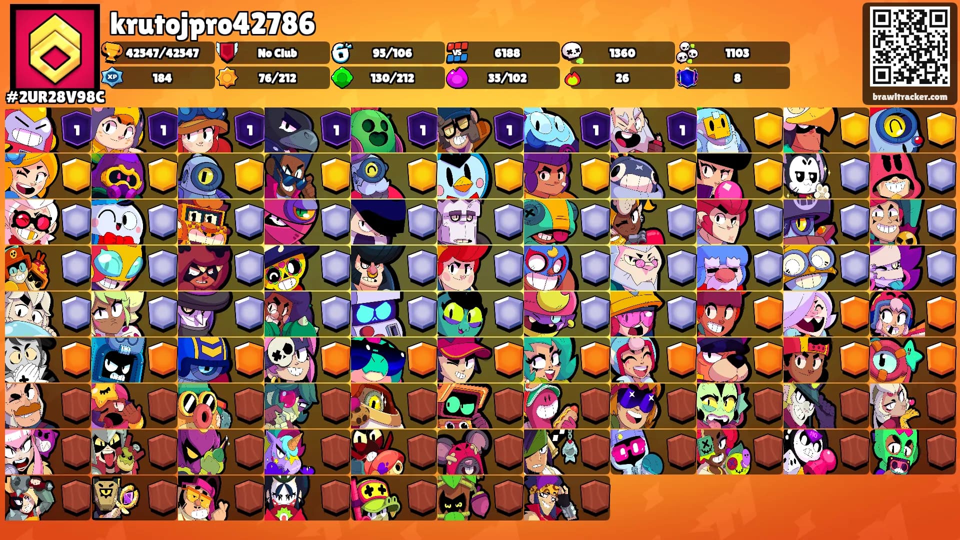 krutojpro42786's Ranks
