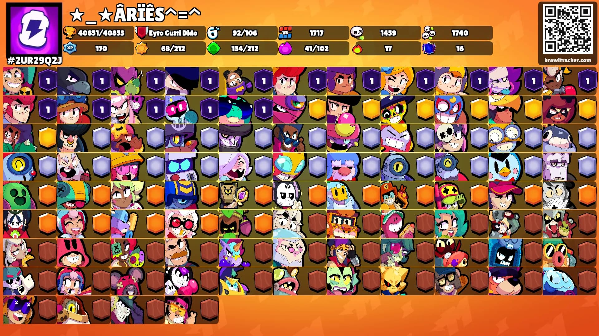 ★_★ÂRÏÊS^=^'s Ranks