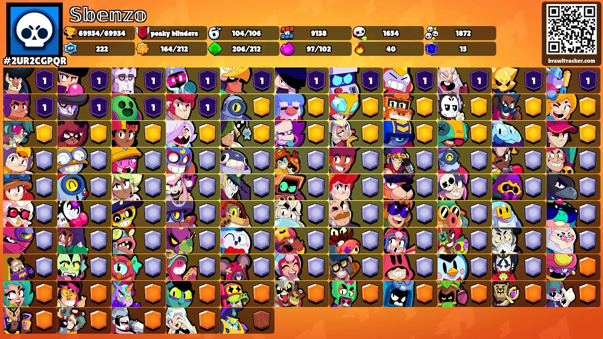 𝕊𝕓𝕖𝕟𝕫𝕠's Ranks