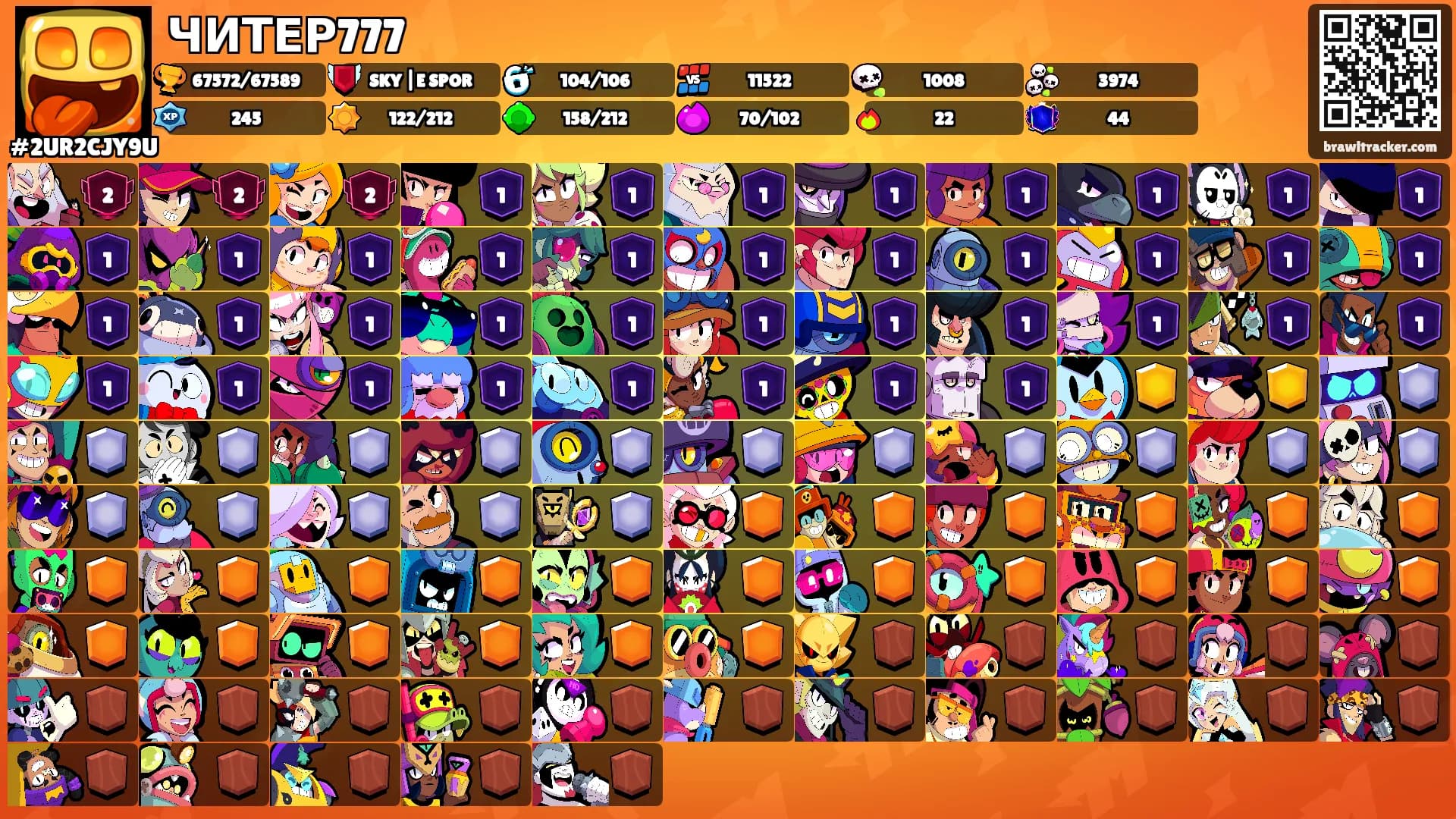 ЧИТЕР777's Ranks