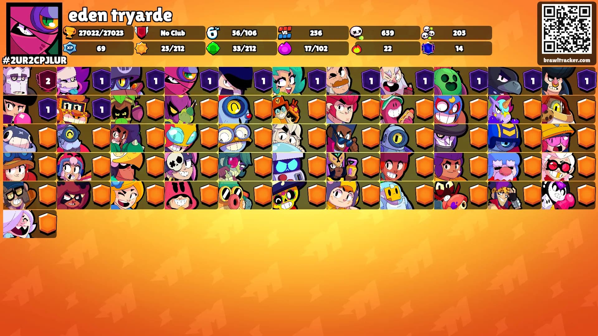 eden tryarde's Ranks