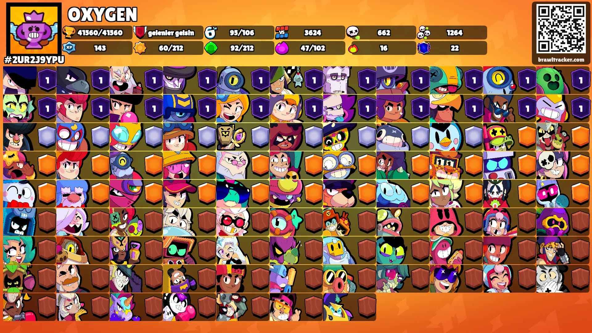 OXYGEN's Ranks