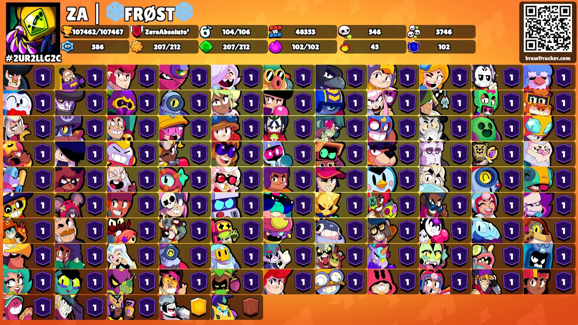 ZA | ❄️FRØST❄️'s Ranks