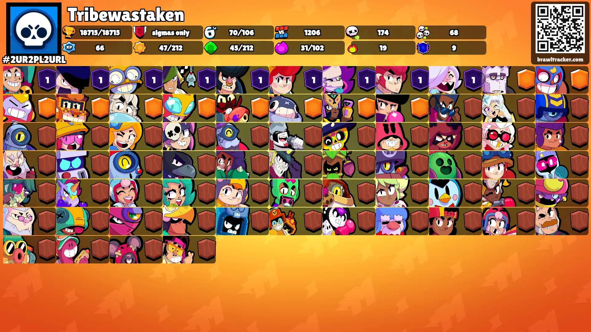 Tribewastaken's Ranks