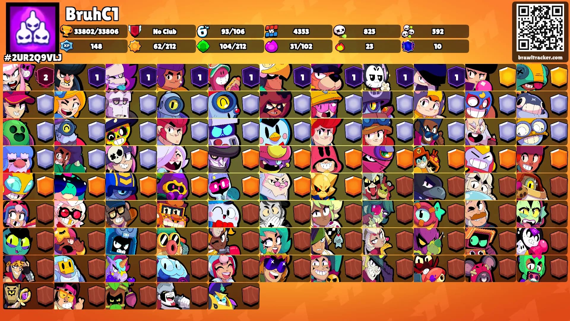 BruhC1's Ranks