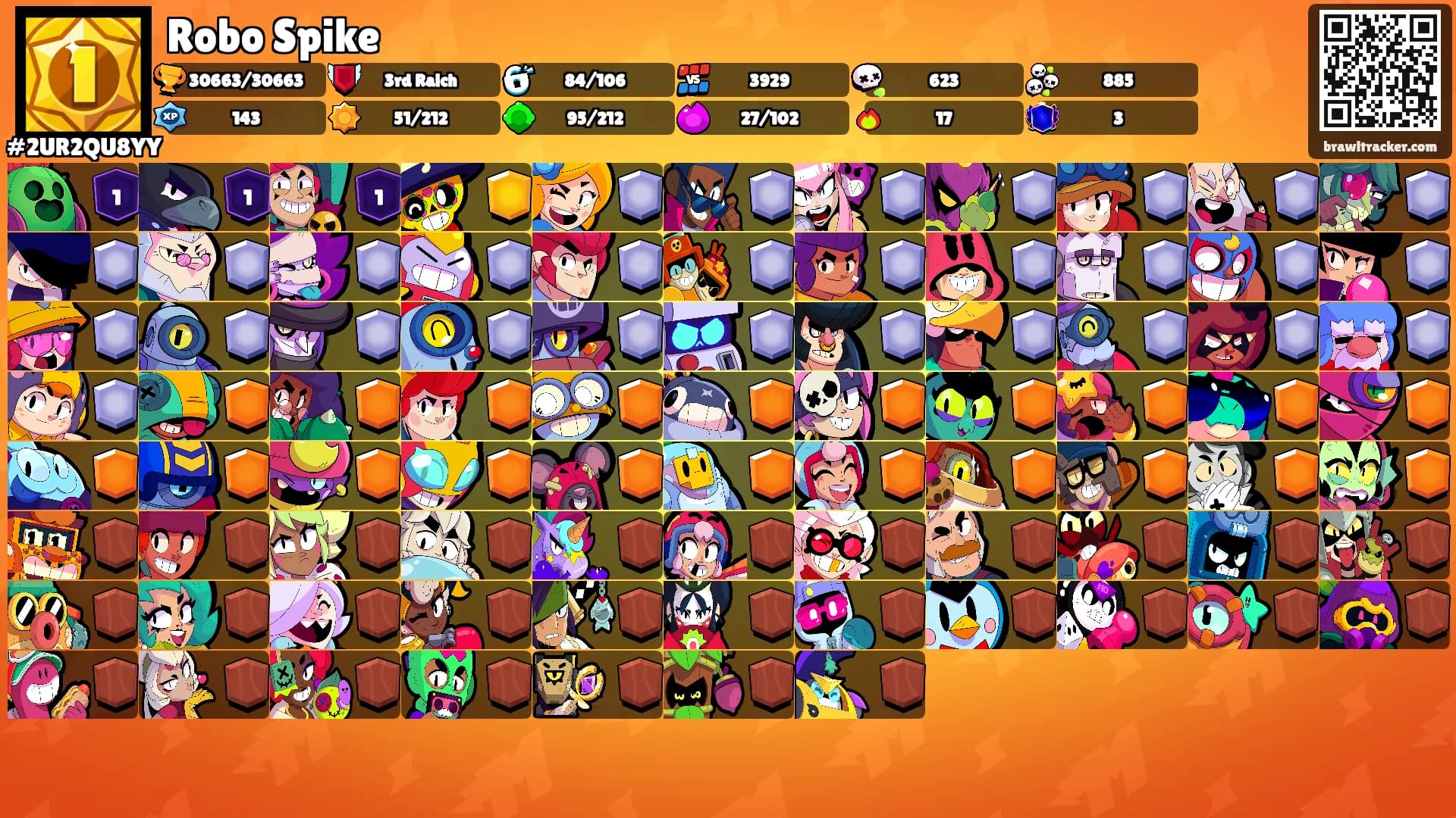 Robo Spike's Ranks