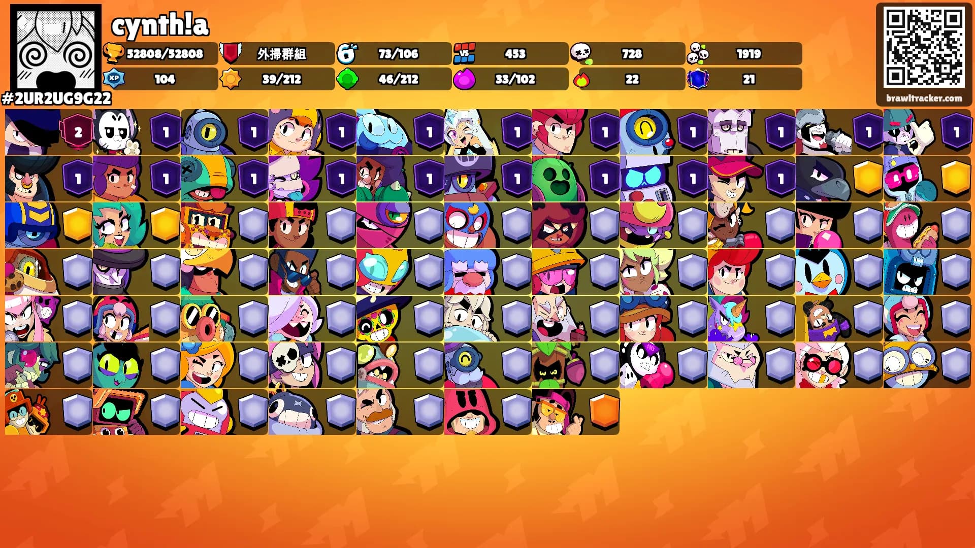 cynth!a's Ranks