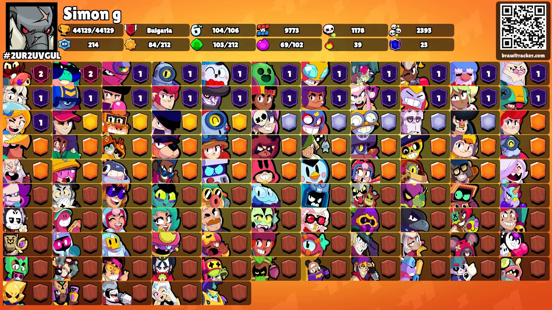 Simon g's Ranks
