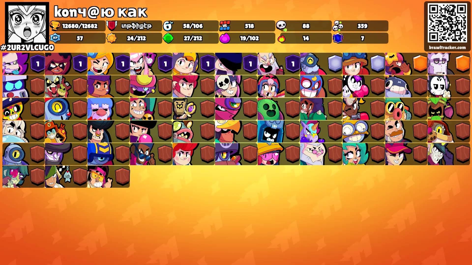 konч@ю как's Ranks