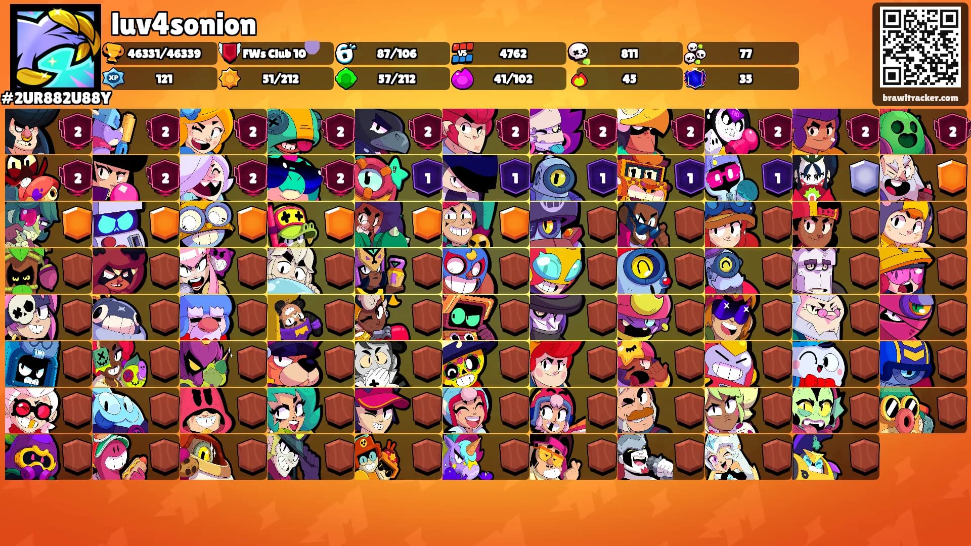 luv4sonion's Ranks