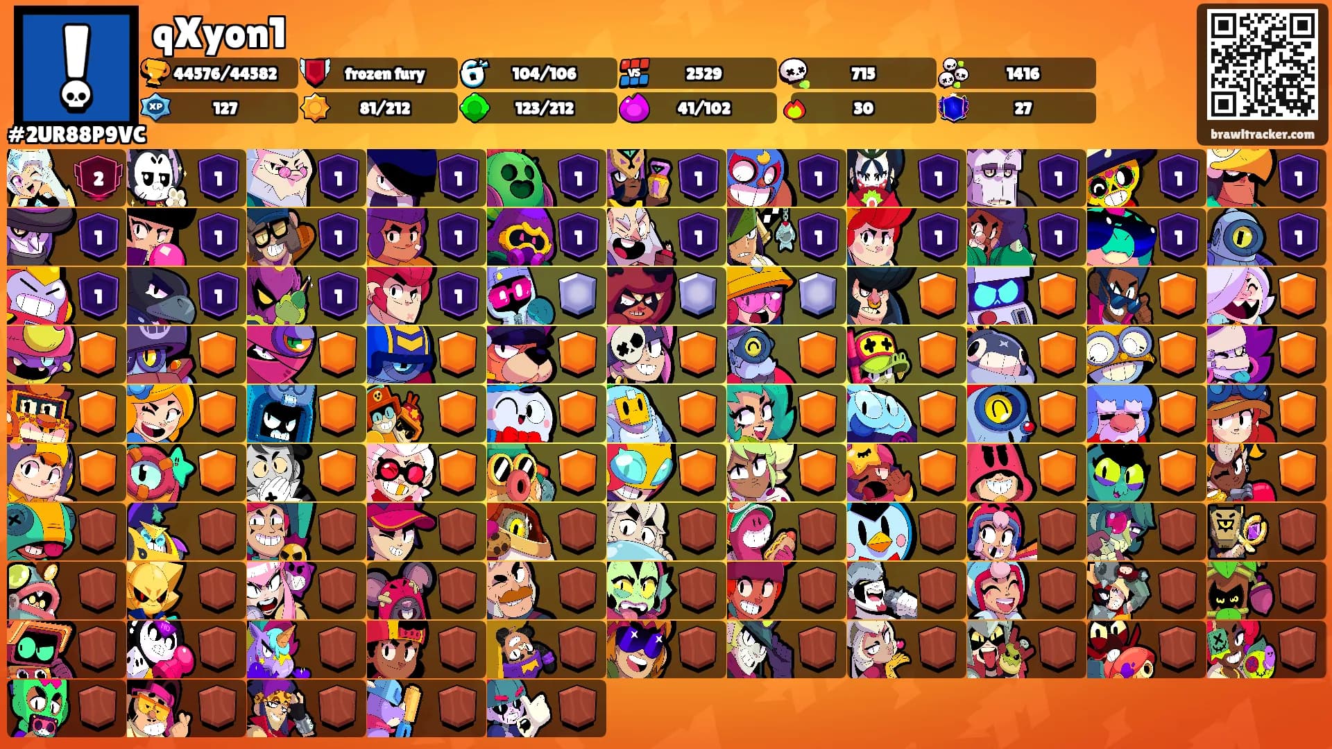 qXyon1's Ranks