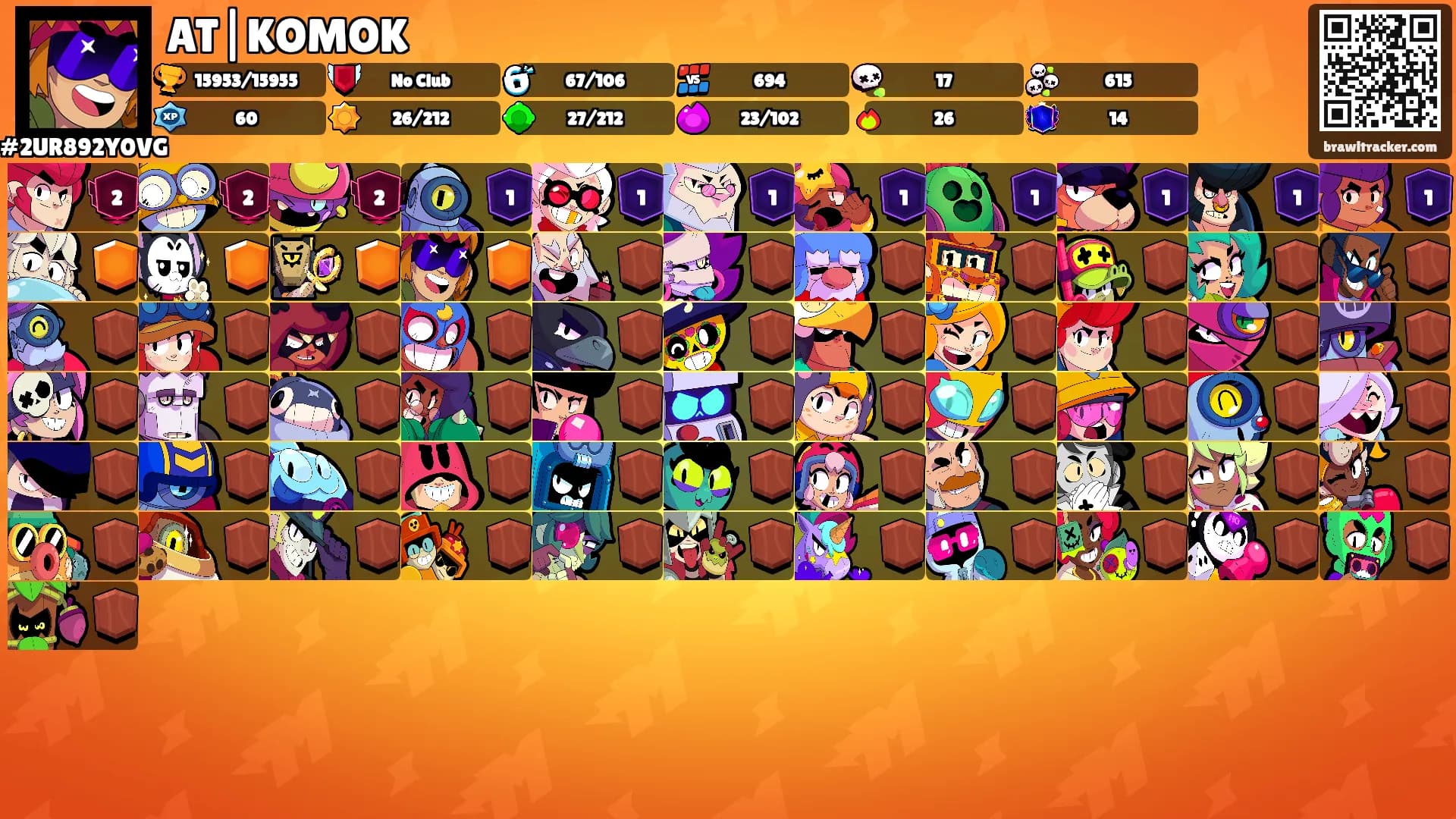 AT|KOMOK's Ranks
