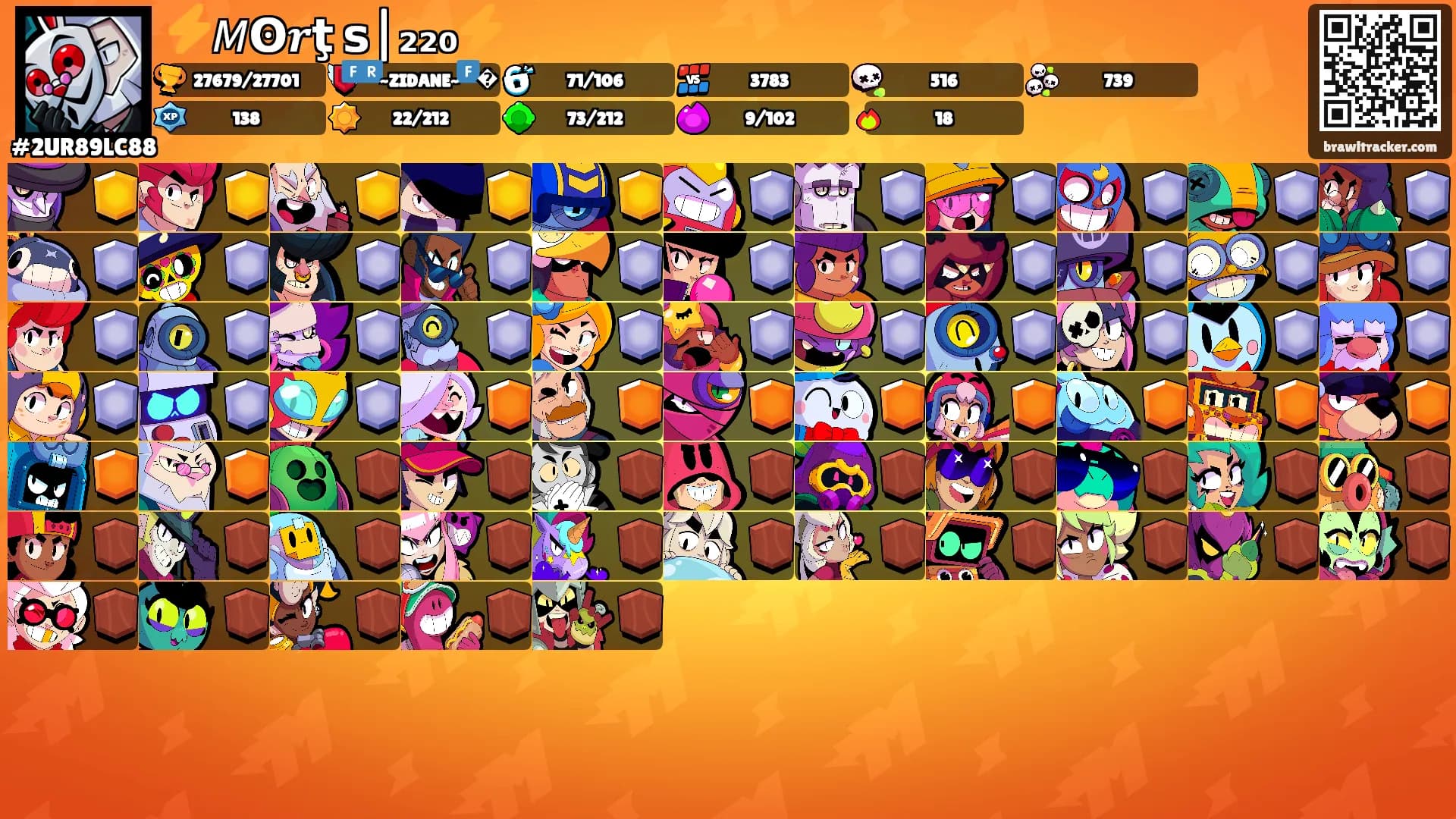 ⚡𝘔ʘ𝒓ţⲓѕ|₂₂₀⚡'s Ranks