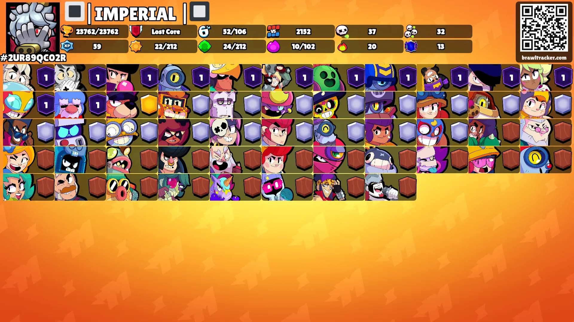 🔳|IMPERIAL |🔲's Ranks