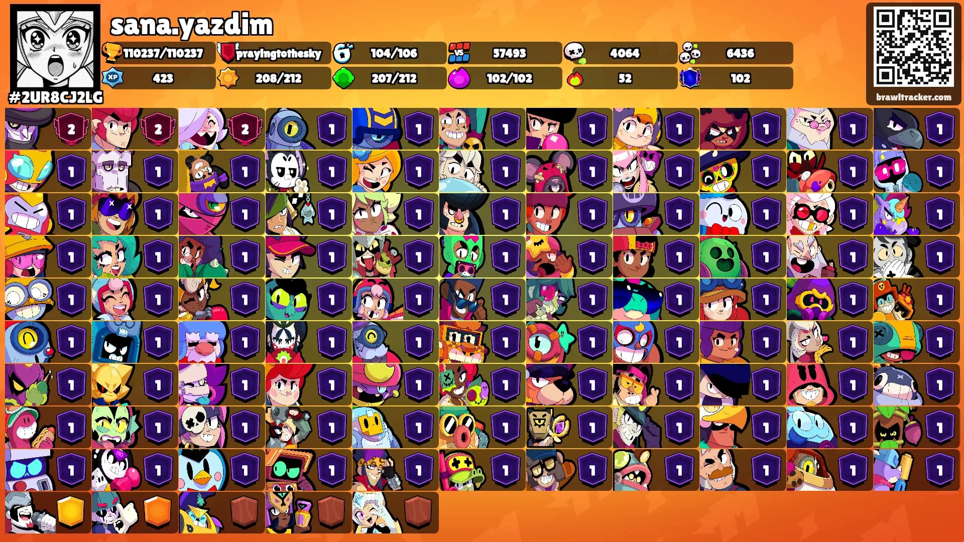 sana.yazdim's Ranks