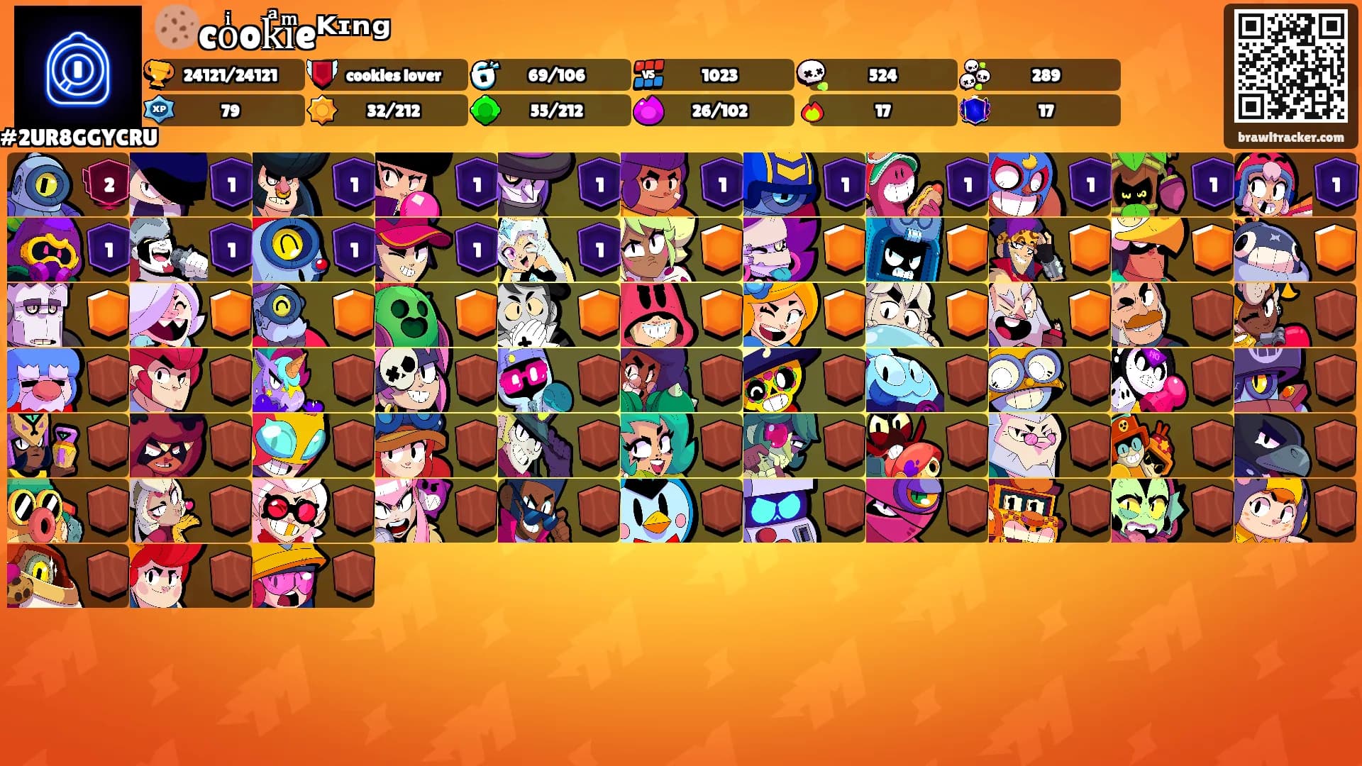 🍪coͥokͣiͫeᴷᶦⁿᵍ's Ranks