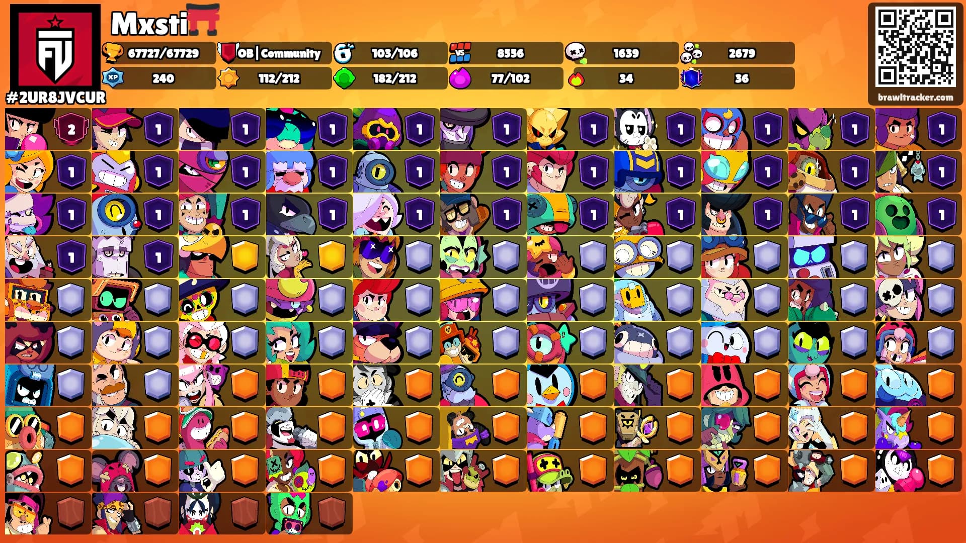 Mxsti⛩️'s Ranks