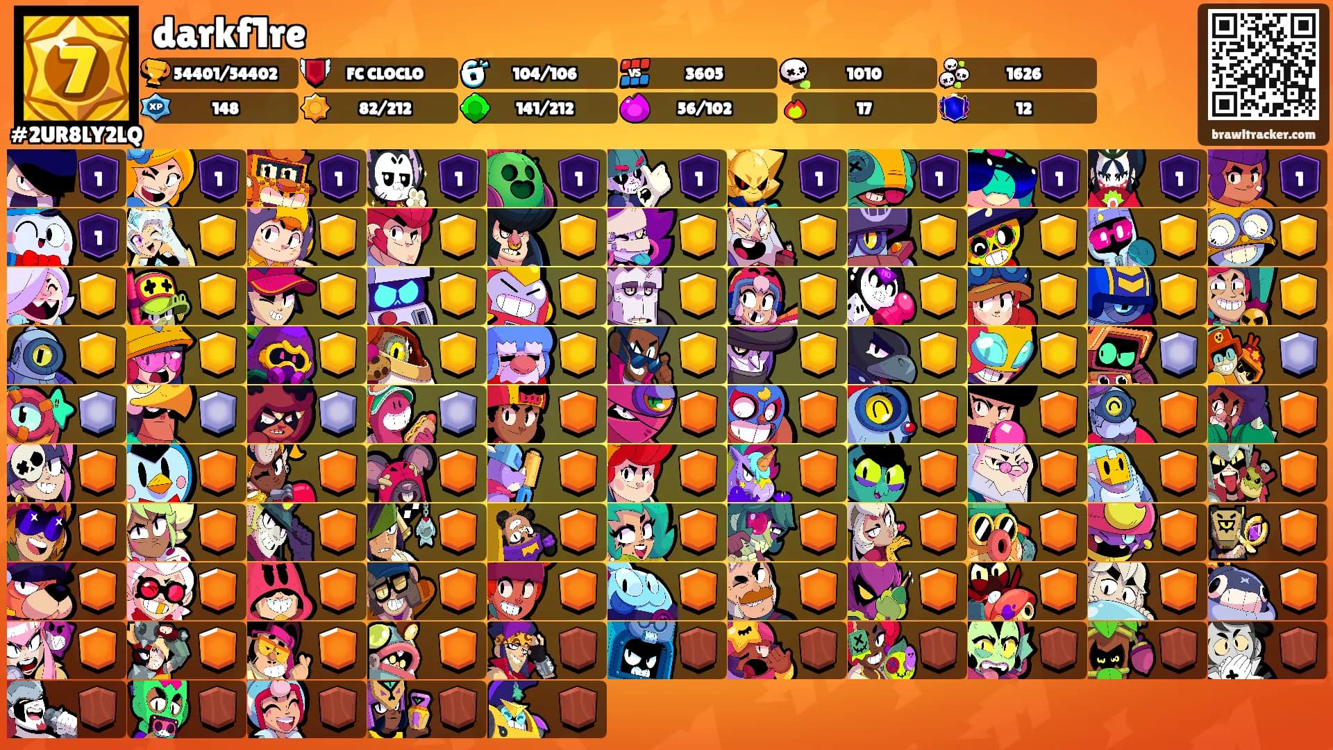 darkf1re's Ranks