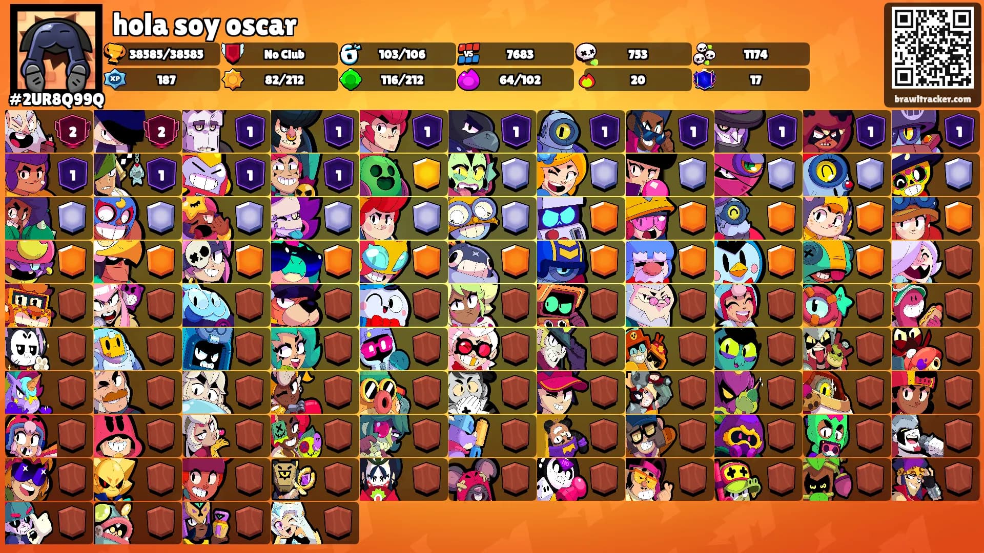 hola soy oscar's Ranks