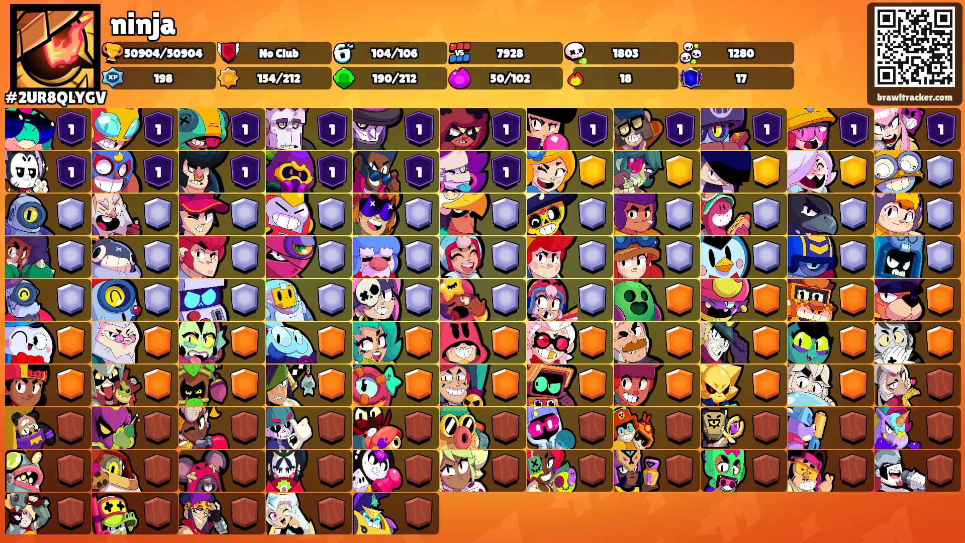ninja's Ranks