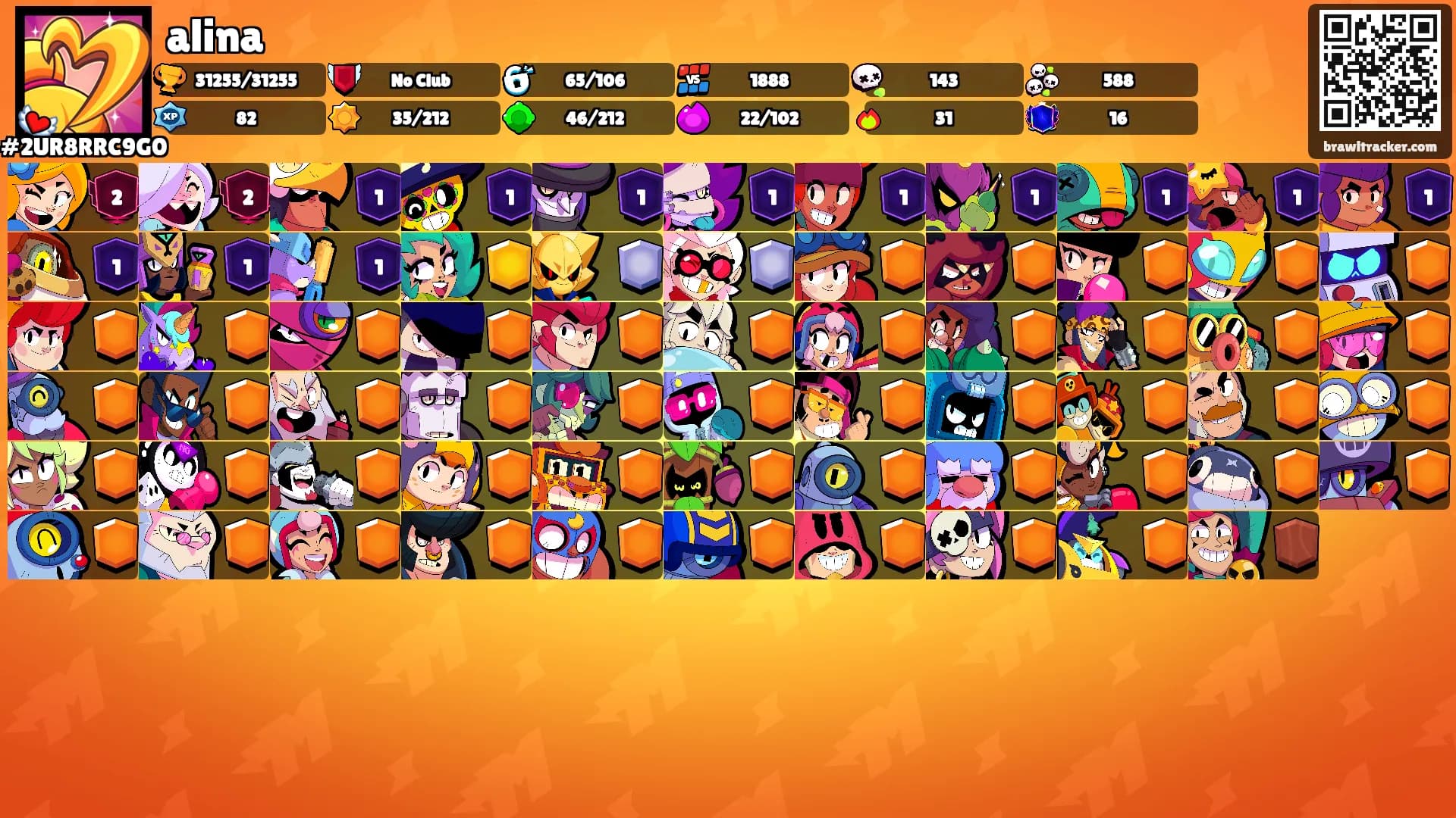 alina's Ranks